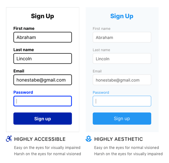 uxmovement's tweet card. Every interface has users that make up the majority and minority. The majority usually have normal vision, while the minority have some form of visual impairment. There’s a big difference between...