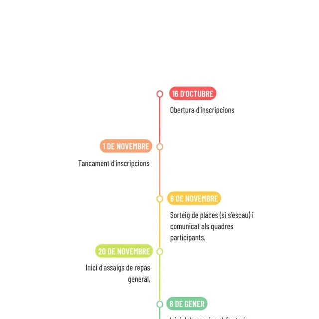 gitanesstcugat's tweet card. Ball de Gitanes de Sant Cugat (@gitanesstcugat) • Instagram photos and videos