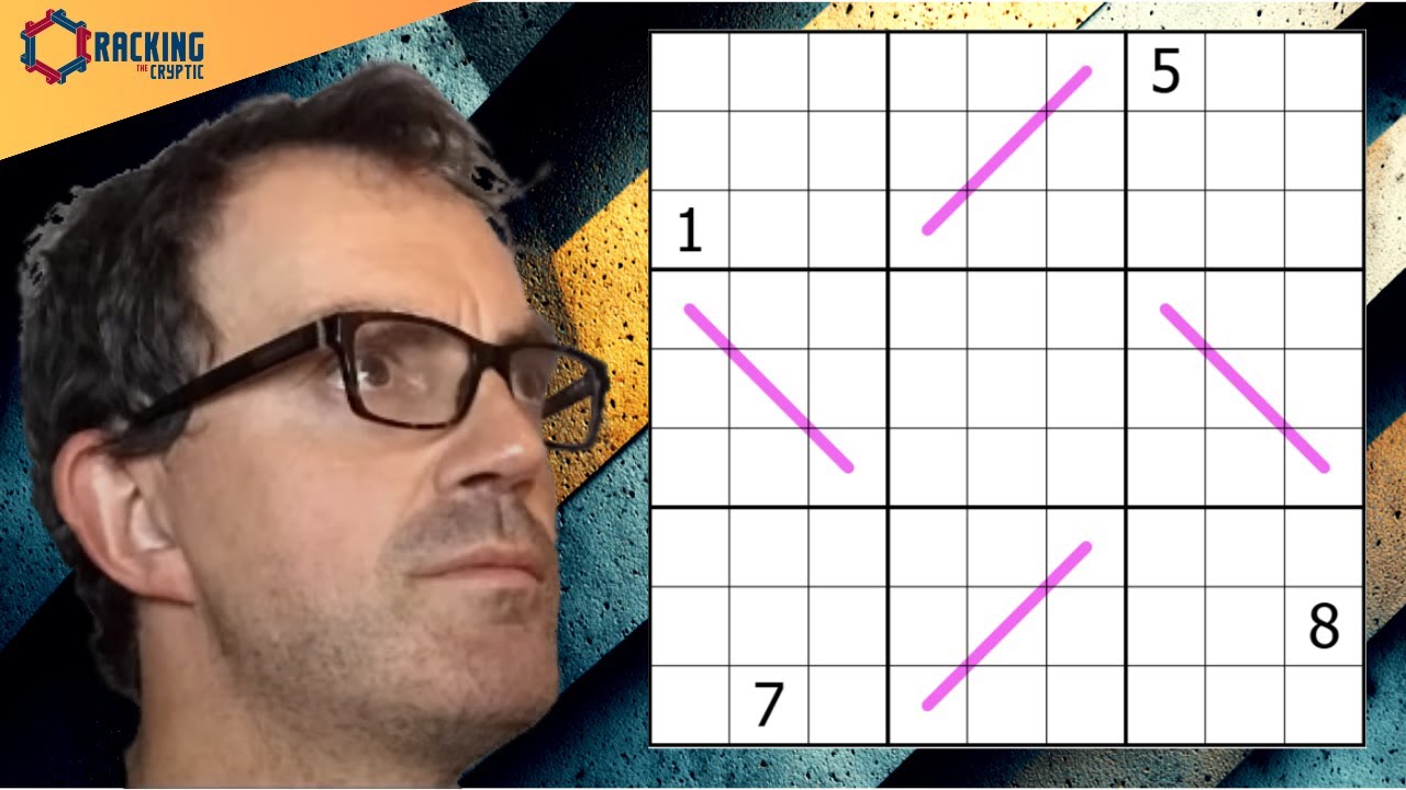 crypticcracking's tweet card. WHY Isn't This Sudoku Impossible?