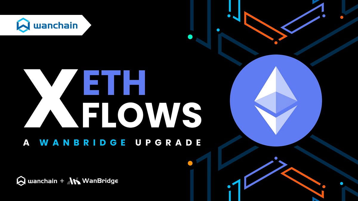 wanchain_org's tweet card. Native-to-Native ETH cross-chain transfers are now live!