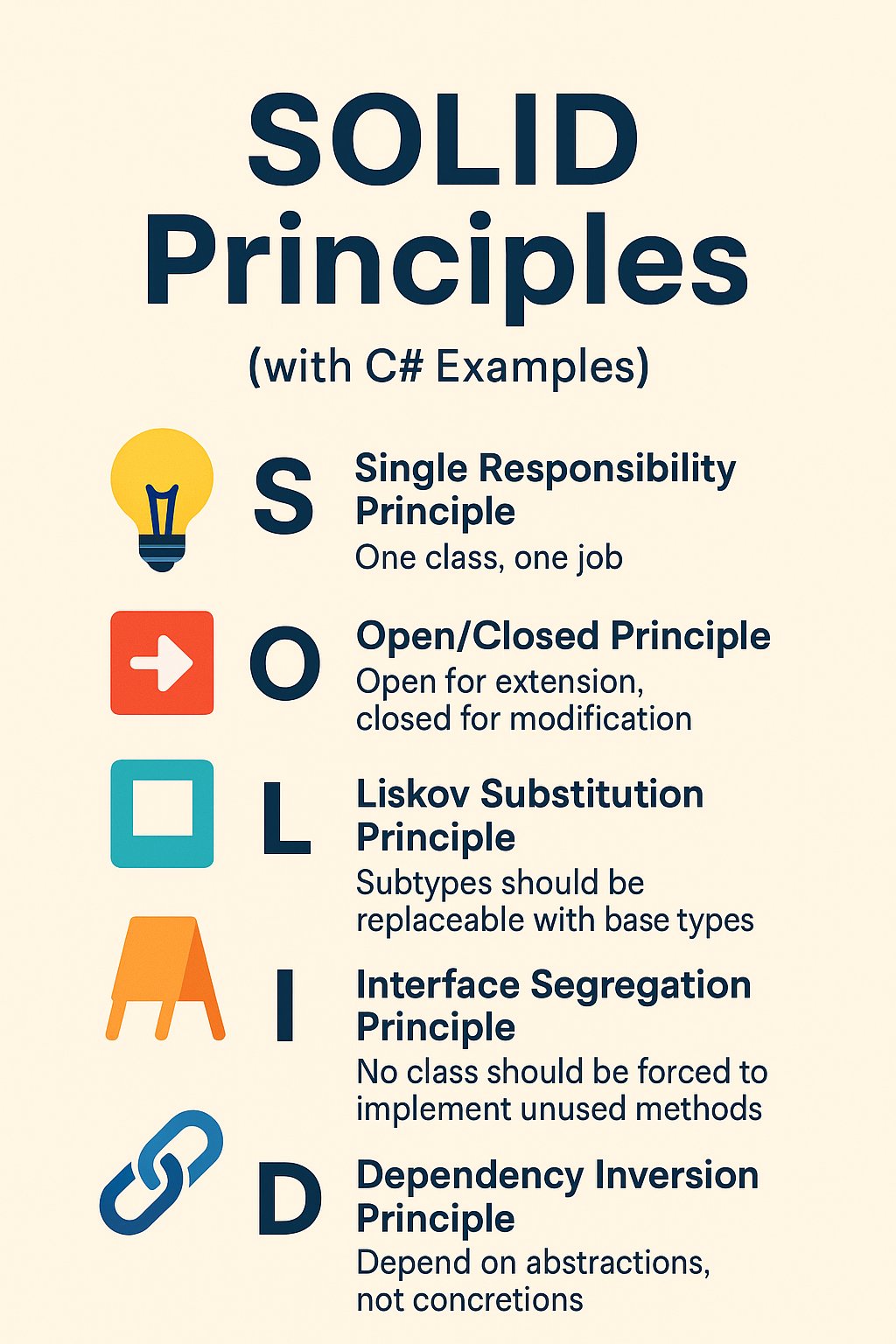 tech_prompts's tweet card. “Any fool can write code that a computer can understand. Good programmers write code that humans can understand.”  ~ Martin Fowler