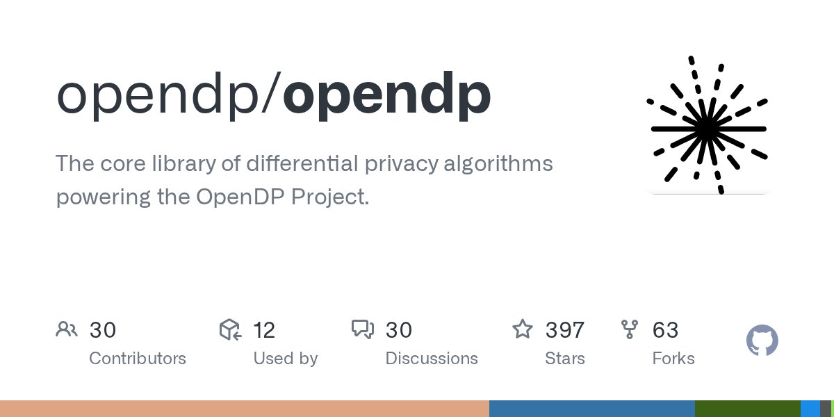 opendp_org's tweet card. The core library of differential privacy algorithms powering the OpenDP Project. - opendp/opendp
