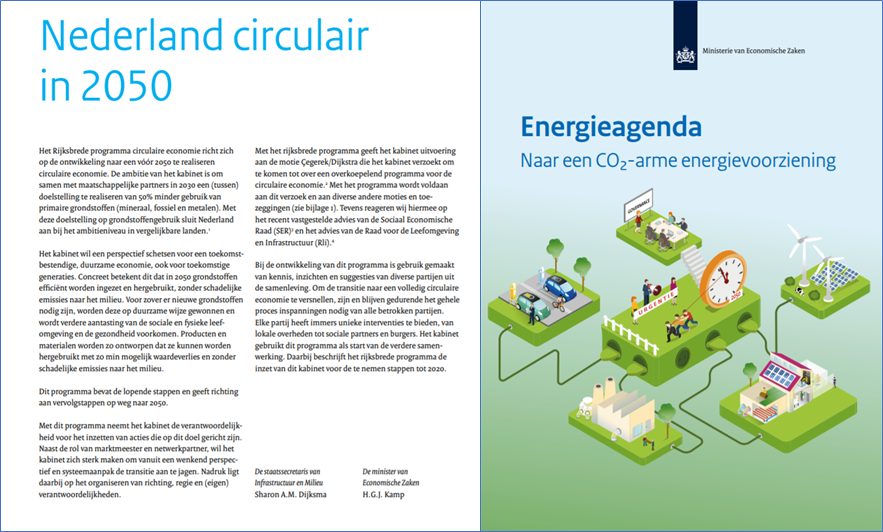 ooosting's tweet card. Op Building Holland gaf ik enkele weken geleden een presentatie met bovenstaande titel als onderwerp. Ik gaf deze presentatie niet omdat ik het panklare antwoord heb, maar om ook eens bij het publiek...