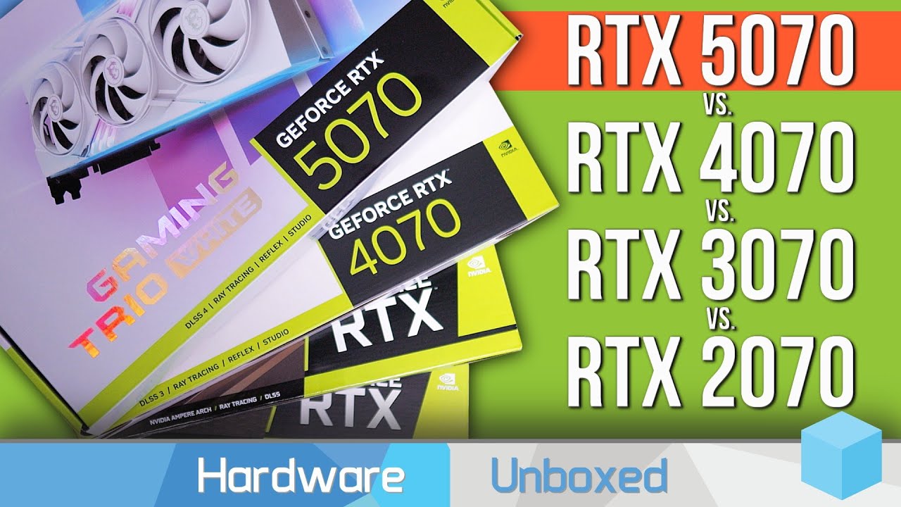 HardwareUnboxed's tweet card. RTX 5070...The Best RTX 70 Class GPU Yet?
