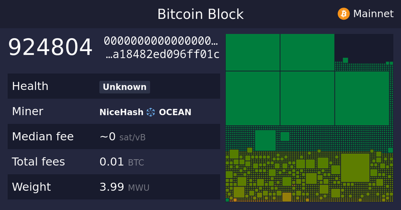 Tweet card summary image