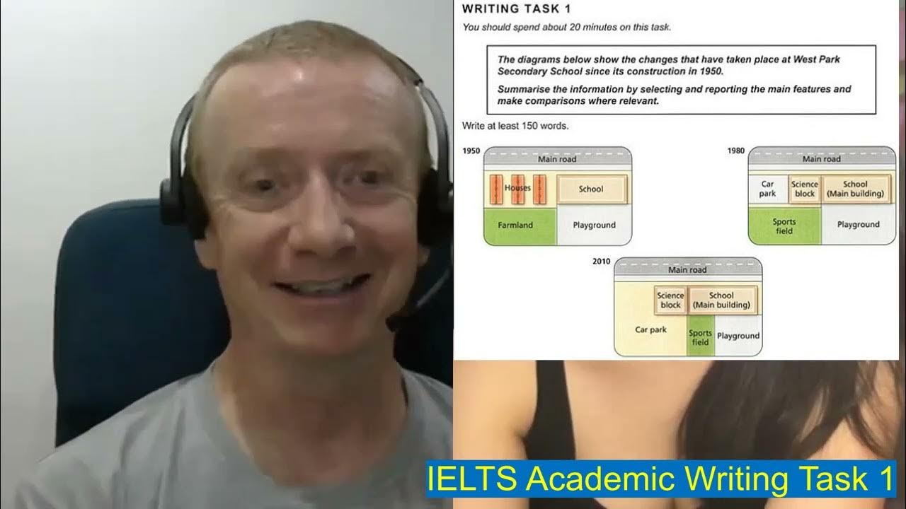 AngusIelts's tweet card. 6) Student 'S2' IELTS Task 1 Writing review and Speaking Part 3
