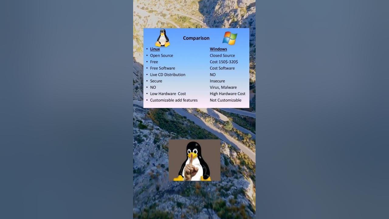 Informatykadlak's tweet card. Linux vs Windows #memes #linux #linux2025