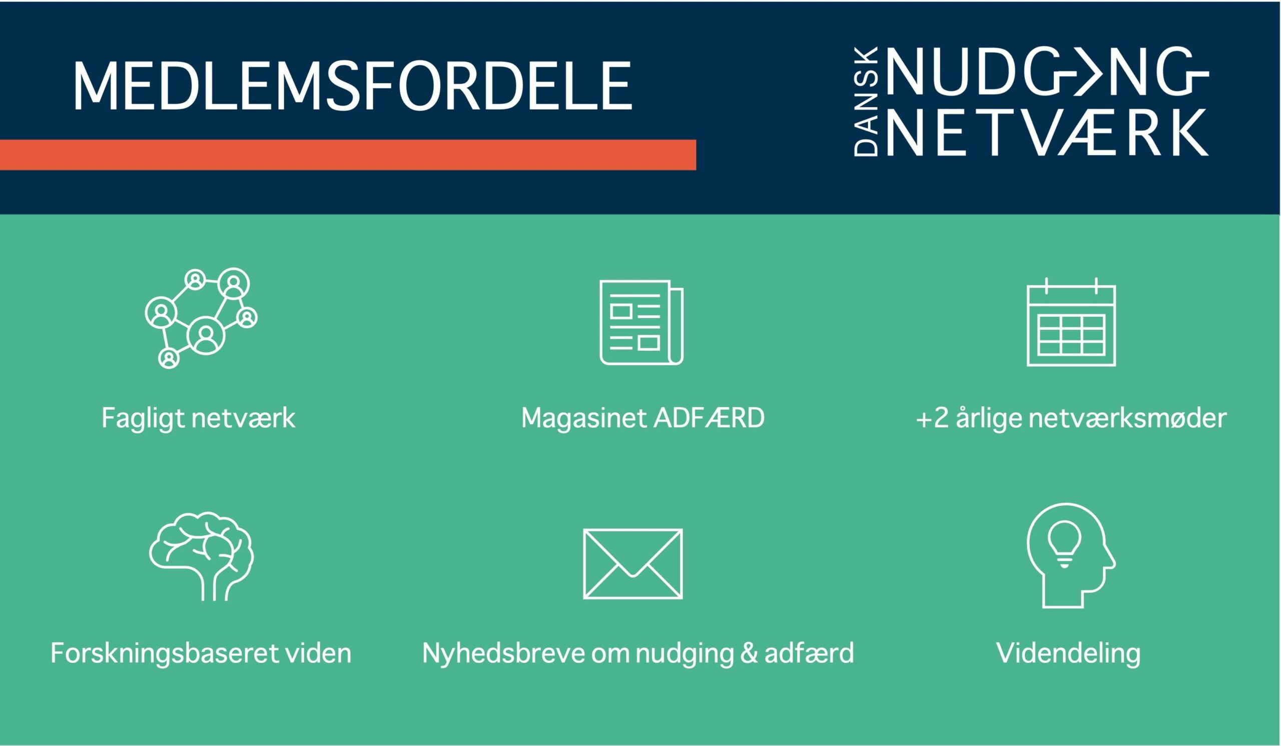 DKNudgeNet's tweet card. Deltag i en verden af udveksling og faglig sparring i et dynamisk fællesskab, hvor vi har en fælles passion for nudging og adfærdsindsigter!