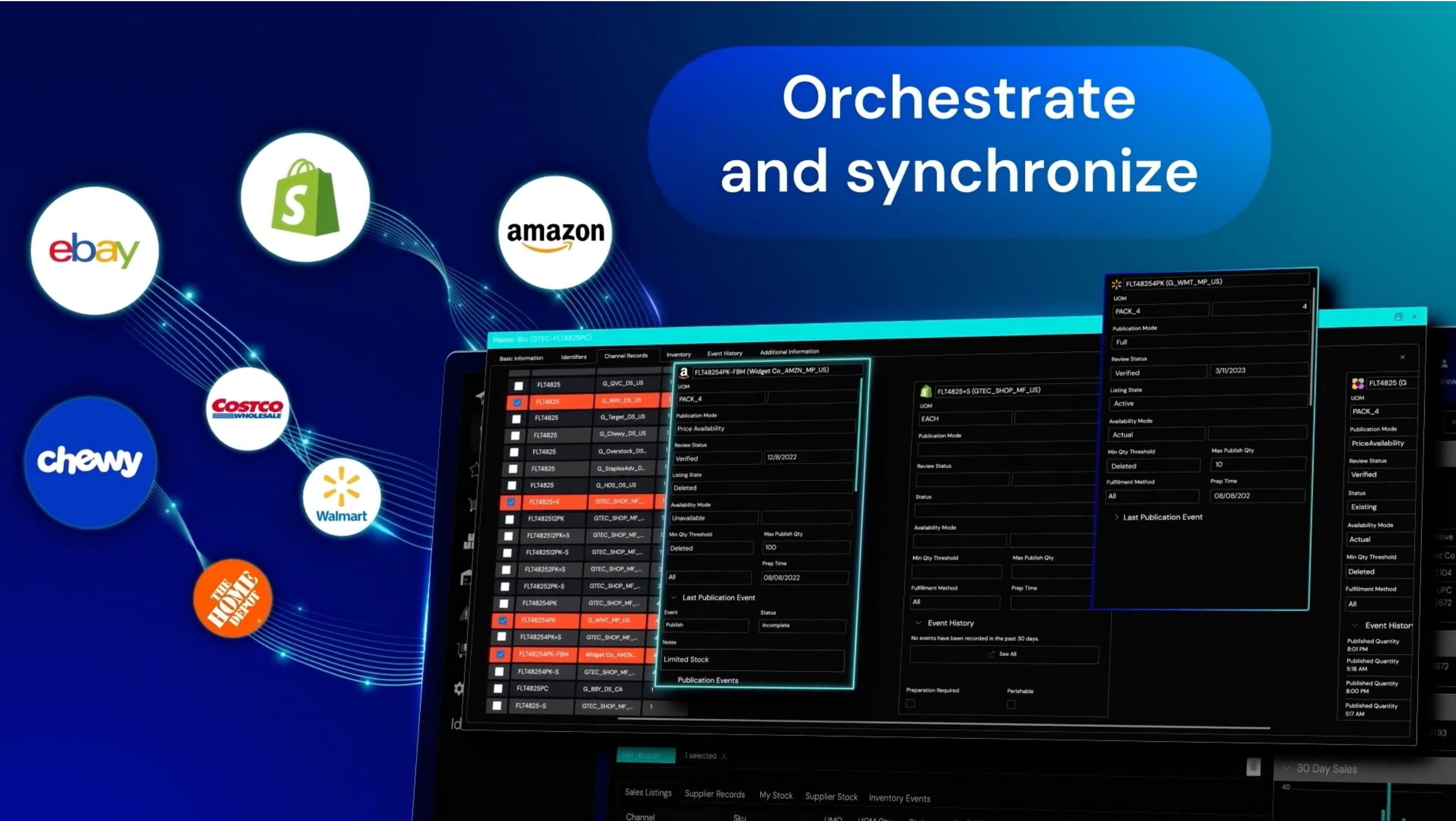 TeamEtail's tweet card. Etail connects everywhere you sell with all your fulfillment options, then routes orders to the best option. Here’s how Etail works.