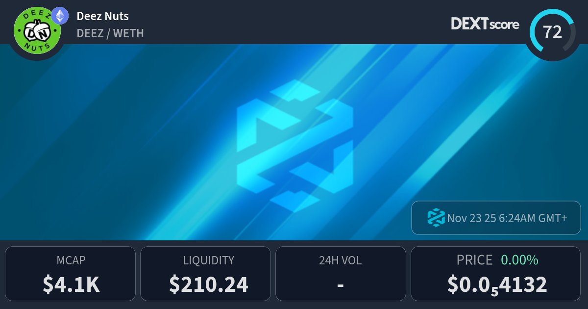 easyeight08's tweet card. Deez Nuts latest price, buy, sell and trade DEEZ