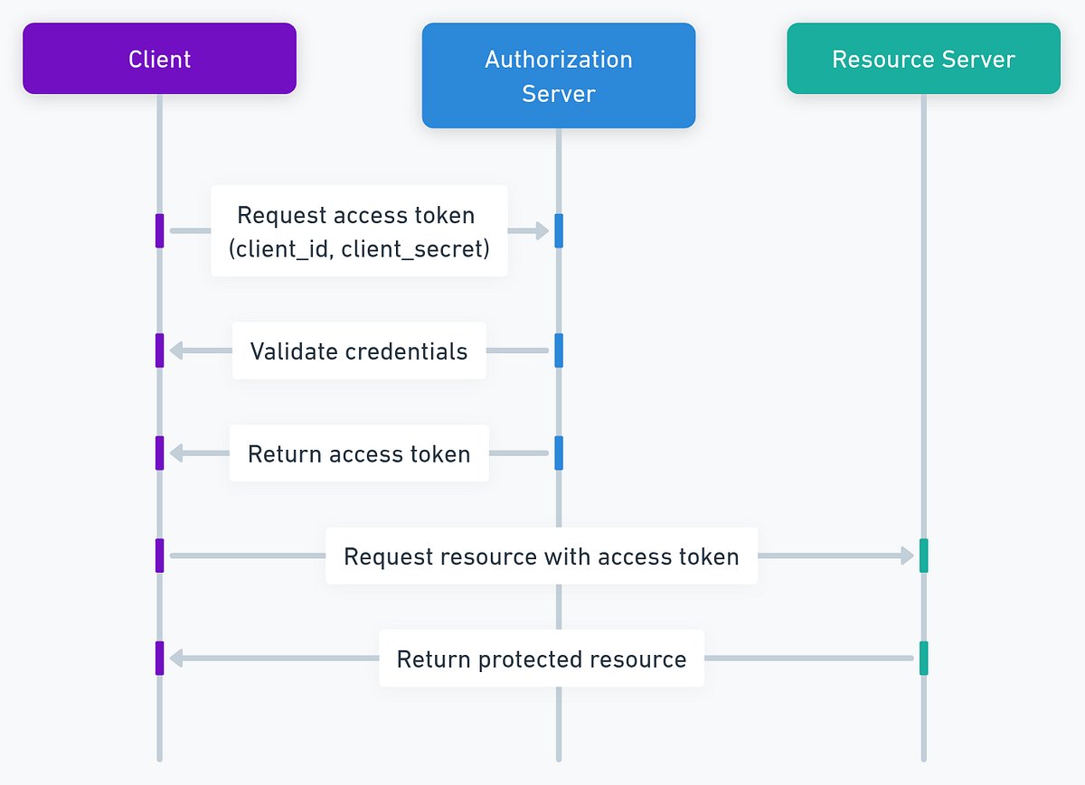 janlele91's tweet card. Hi — I’m janlele91, an ethical hacker and pentester based in Vietnam, currently working at Viettel Cyber Security (VCS). I also hunt on…