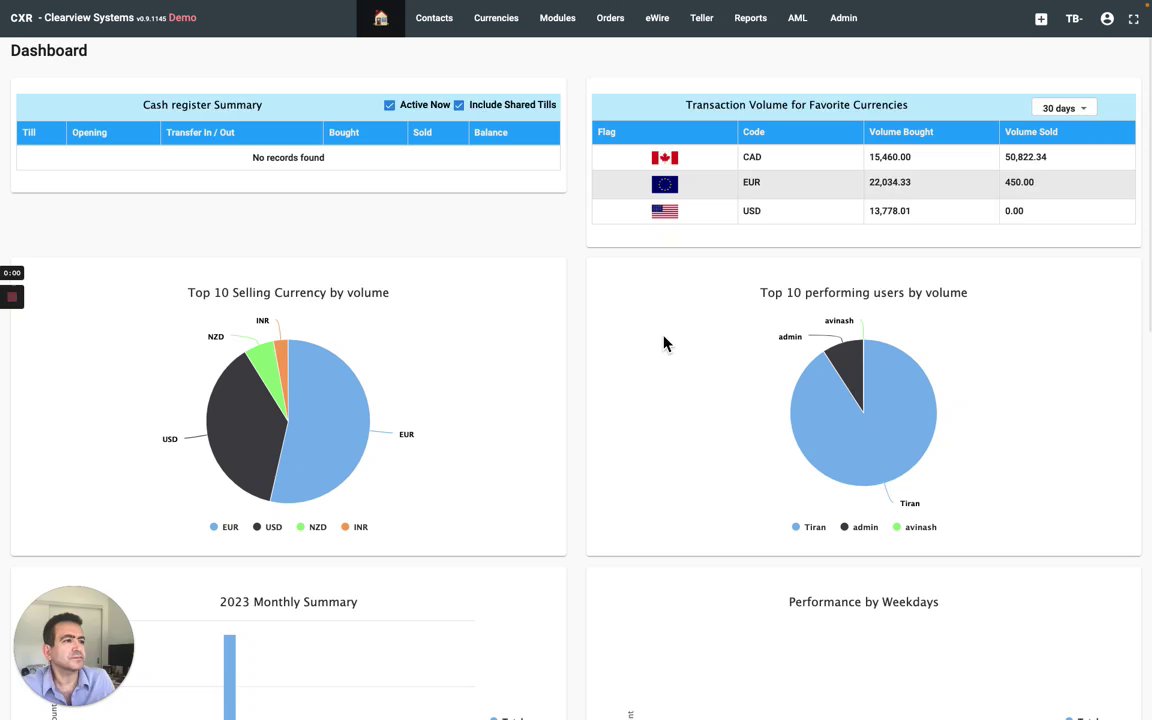 currencyXchnger's tweet card. CXR Cloud | Mini Training | Opening Balance