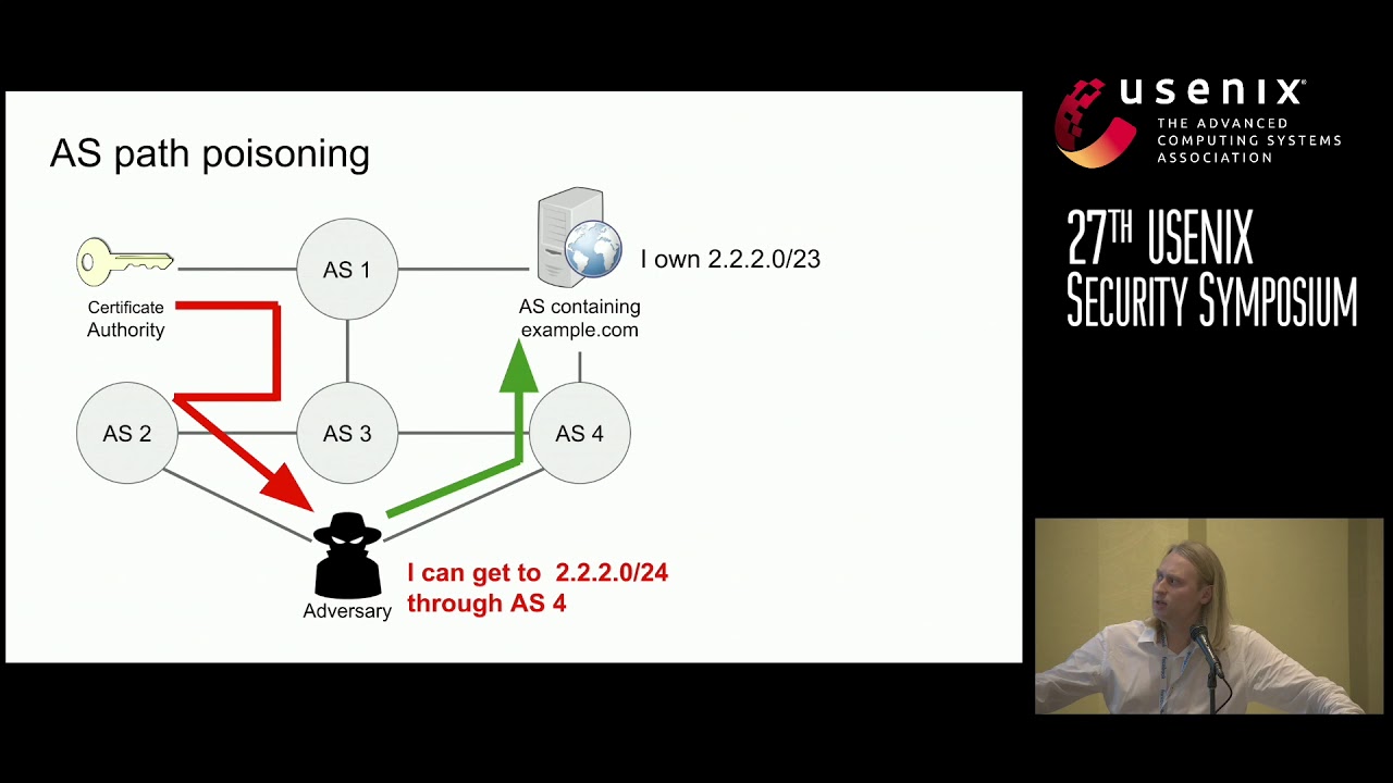 USENIXSecurity's tweet card. USENIX Security '18 - Bamboozling Certificate Authorities with BGP