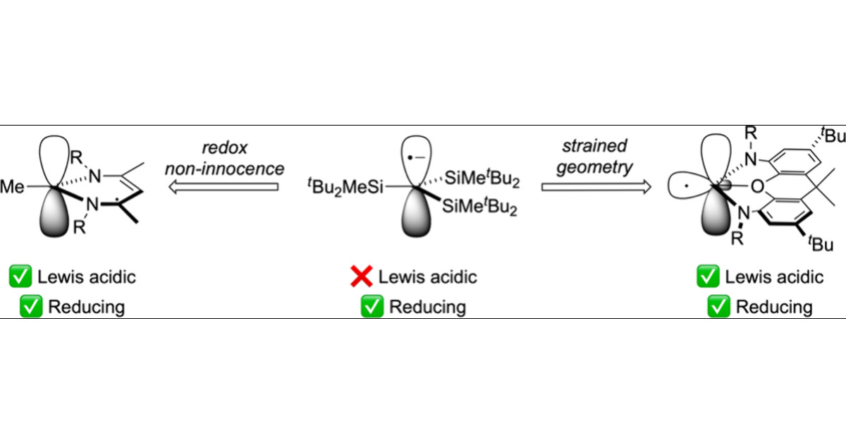 NealMankad's tweet card. Promoting societally important small molecule activation processes with earth-abundant metals is foundational for a sustainable chemistry future. In this context, mapping new reaction pathways that...