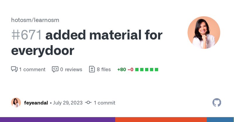 Tweet card summary image