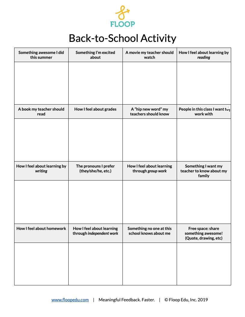 FloopEdu's tweet card. There's so much to cram into the first couple weeks of school: Icebreakers! Norms and expectations! Class procedures! Syllabus! Tech tools! Building