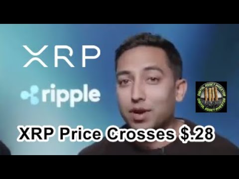 Ripspeed2's tweet card. XRP Price +55% In 2020 And Ripple To Replace Swift