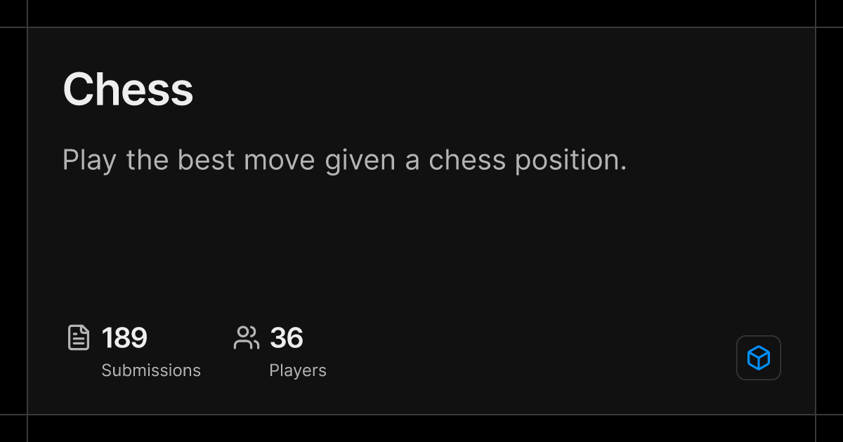 fiveoutofnine's tweet card. Play the best move given a chess position.