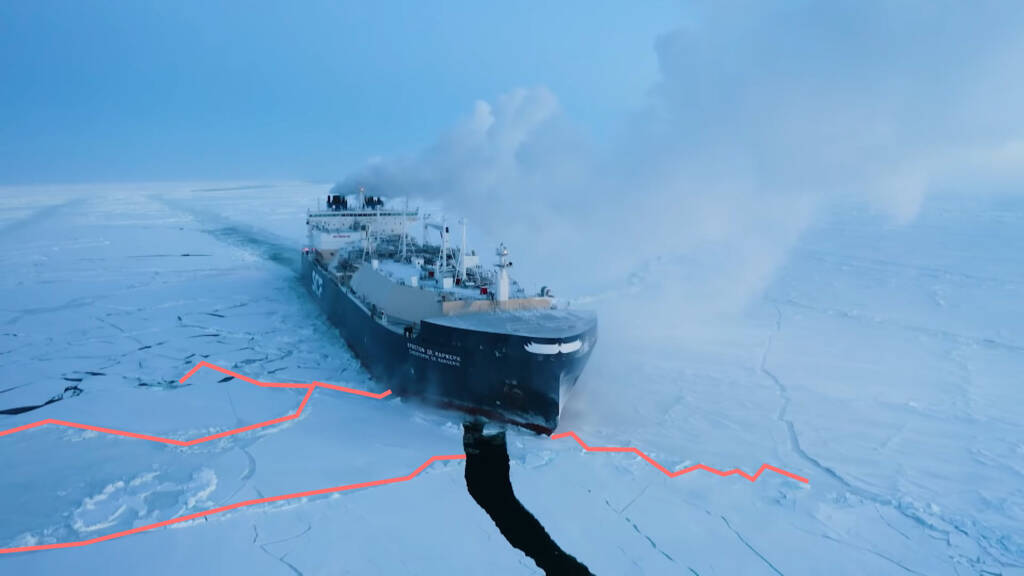 klimaatalarmdev's tweet card. Voor het eerst is er een commercieel schip midden in de winter door de volledige Noordelijke IJszee gevaren. Dat biedt mogelijkheden voor de handel.