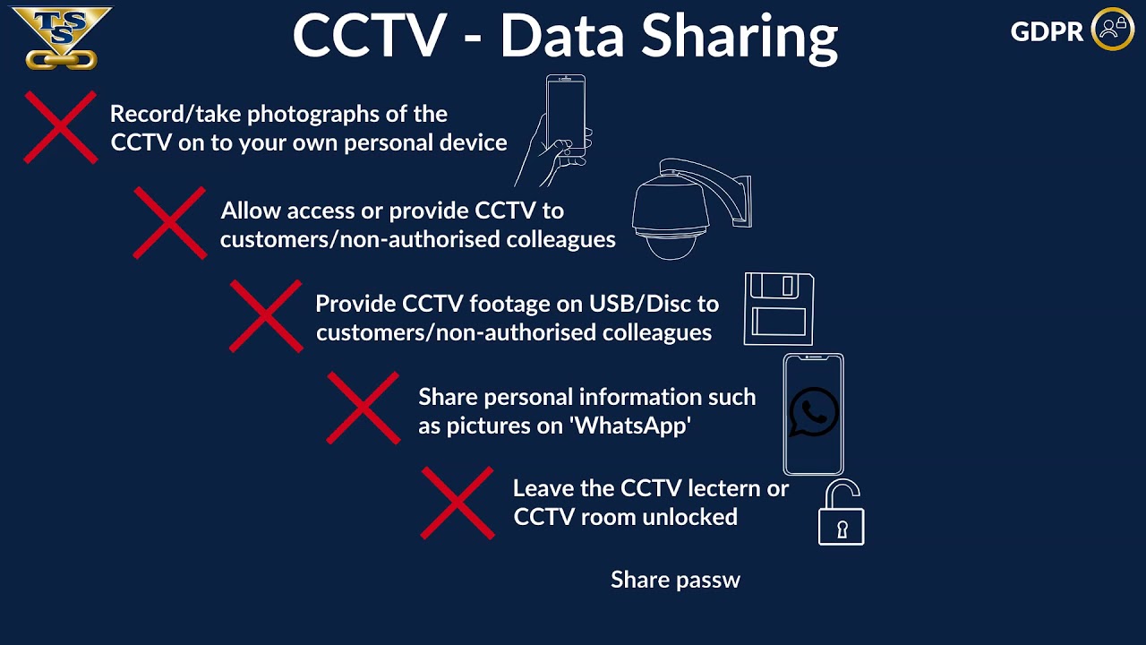 totalsecurity__'s tweet card. GDPR