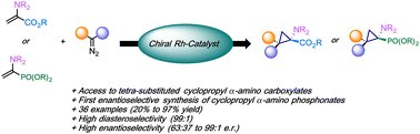 OrgChemFront's tweet card. Herein, the catalytic asymmetric synthesis of cyclopropyl α-amino carboxylates is reported. Using a chiral rhodium complex (Rh2((R)-BTPCP)4), the synthesis of a large panel of non-canonical α-amino...
