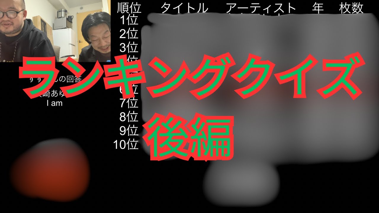 ctfLzfLzjjrrOL1's tweet card. アンプロ的ランキングクイズ 第1弾 後編