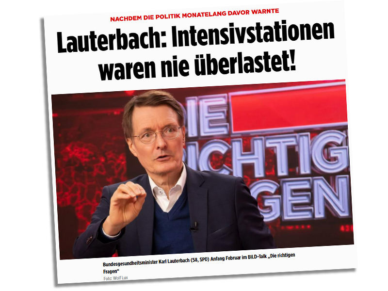 niggi's tweet card. Alles halb so wild mit Corona und den Krankenhäusern? Rudert der Gesundheitsminister zurück? So suggeriert es eine Schlagzeile der "Bild"-Zeitung. Daran stimmt gar nichts.