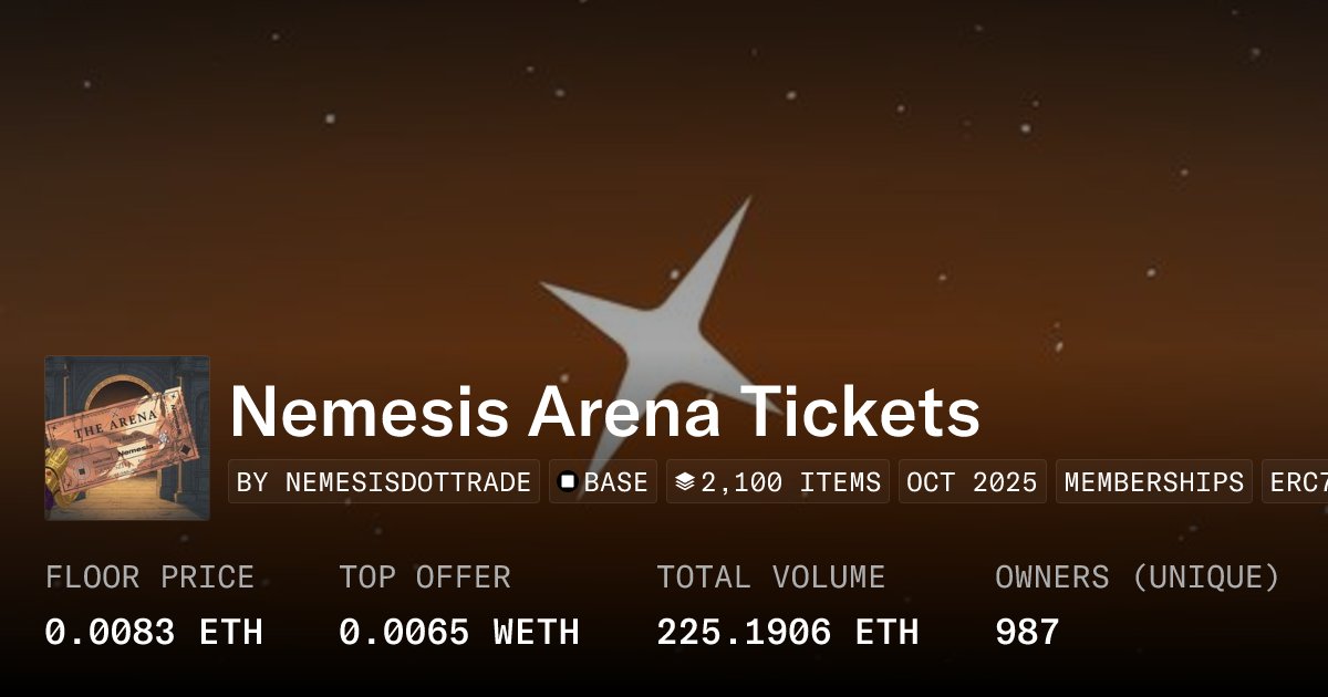 Nemesisdottrade's tweet card. Nemesis is building the DEX of internet capital markets. It allows anyone to long or short any onchain token, without derivatives.