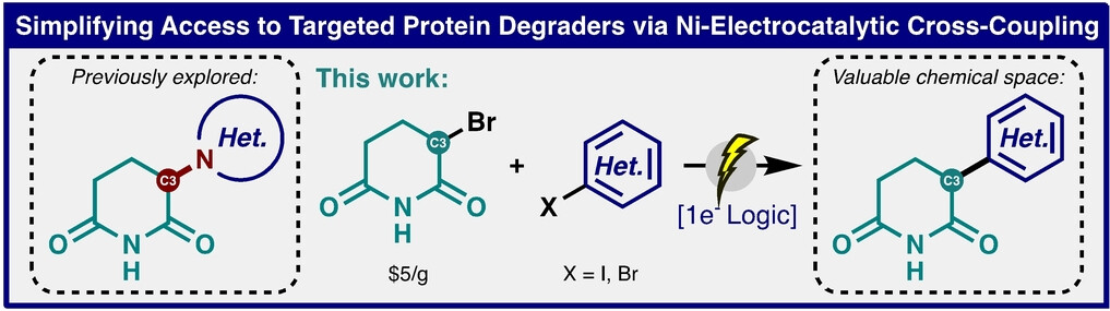 BaranLabReads's tweet card. C−C linked glutarimide-containing structures with direct utility in the preparation of cereblon-based degraders (PROTACs, CELMoDs) can be assessed in a single step from inexpensive, commercial...