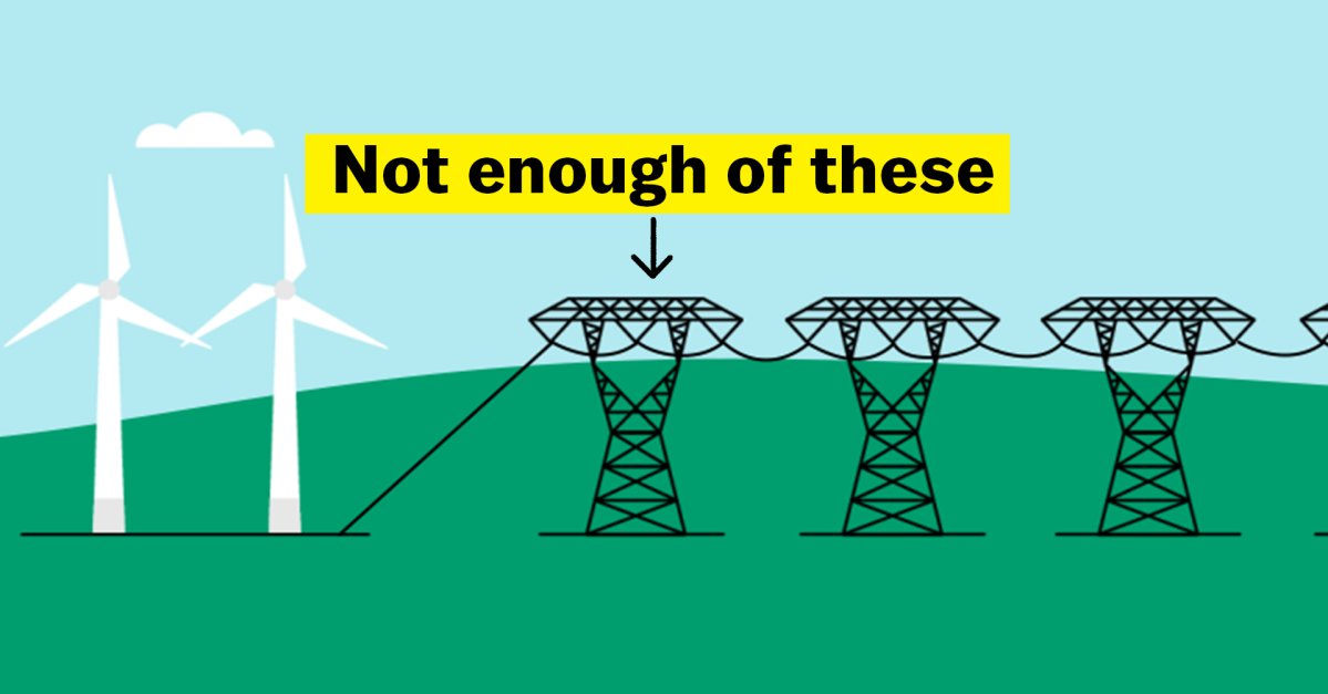 RobGramlichDC's tweet card. Making clean energy isn’t enough. We also have to move it.
