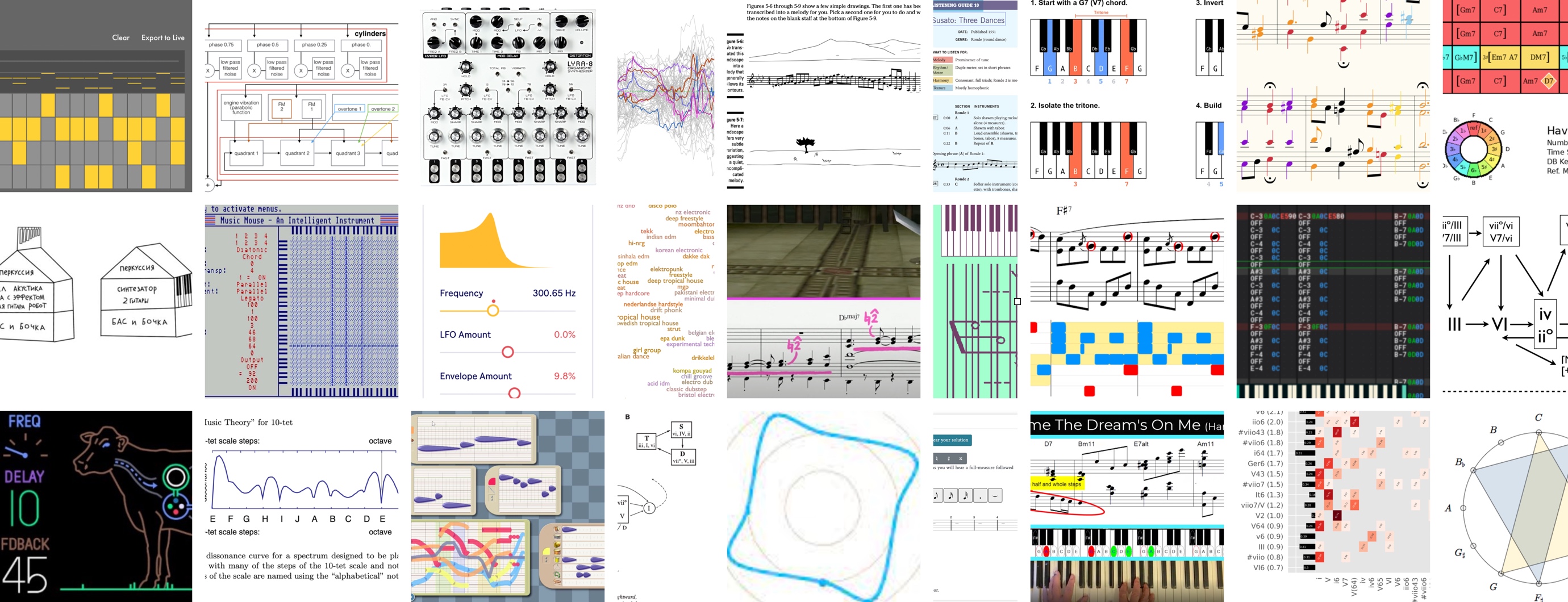 neomarfa's tweet card. An "awesome music theory" kinda wiki with books, resources and courses for studying everything about music and sound - vpavlenko/study-music