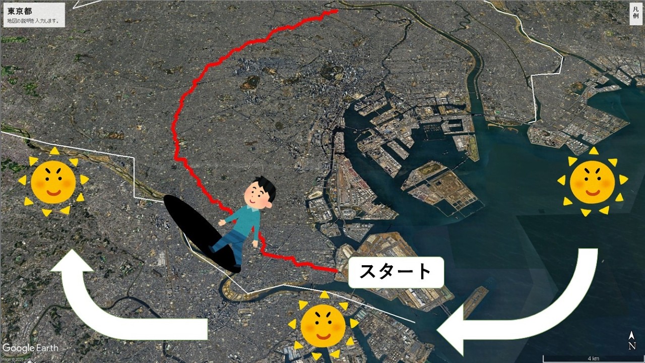 ins_debugger's tweet card. 日の出から自分の影を追い続ければ、日没時には真北に到着してる説。