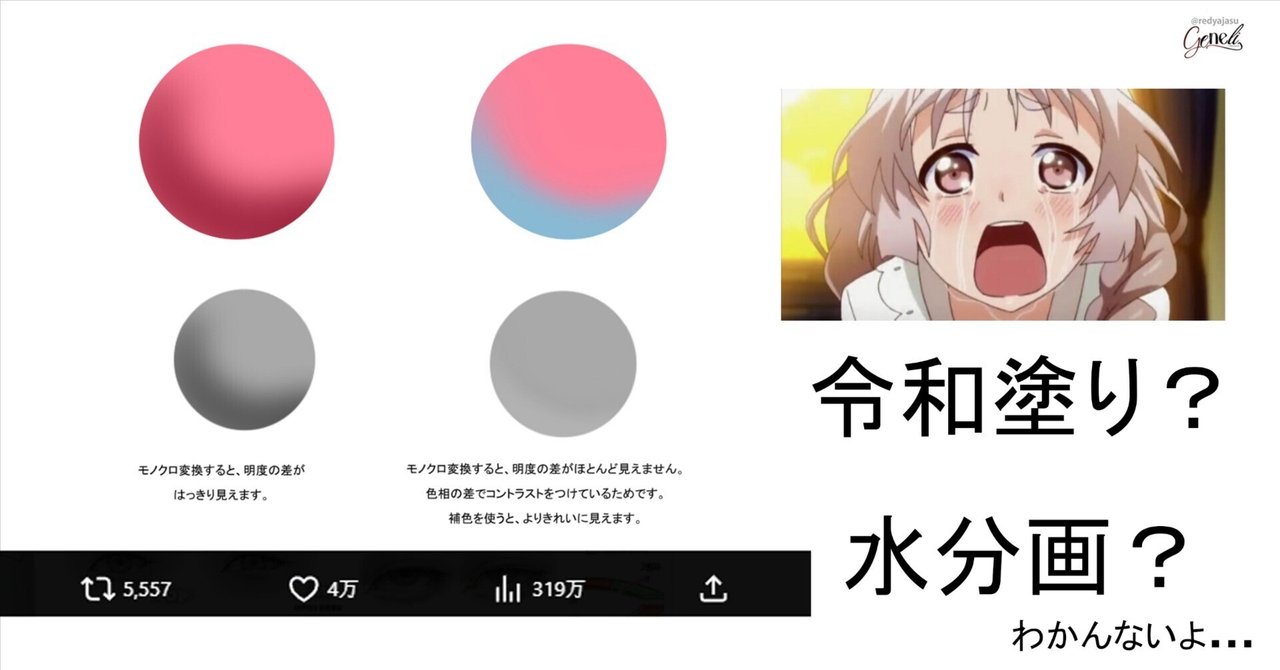 redyajasu's tweet card. こんにちは、リリです。 今日は水分画についてお話ししたいと思います🧡 目次は • 水分画の正確な定義 • 主観色＋高短調の技法で描くために理解すべき対比の種類 • まとめ で構成しています。 <水分画の正確な定義> cr.pinterest まず、水分画とは何でしょうか？ 中国では入試用の水彩画実技試験を不透明水彩で行うのですが、 これを水分画と呼びます。下のサイトでは、さまざまな水分画を...