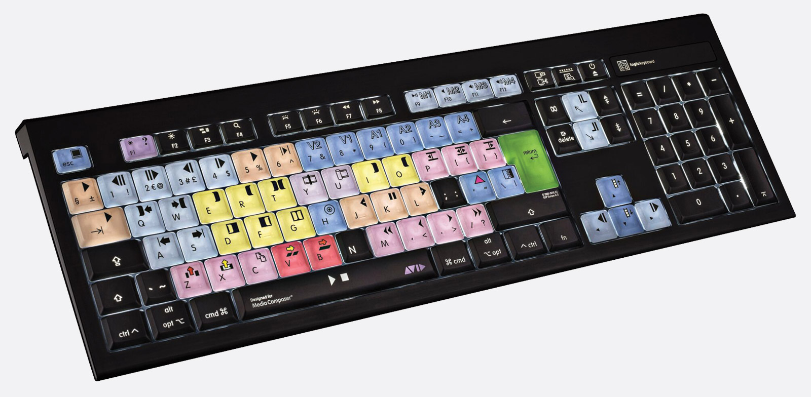 magnetic_mag's tweet card. The Astra keyboard is kind of like training wheels for keyboard short cuts, and essential for speeding up your workflow.