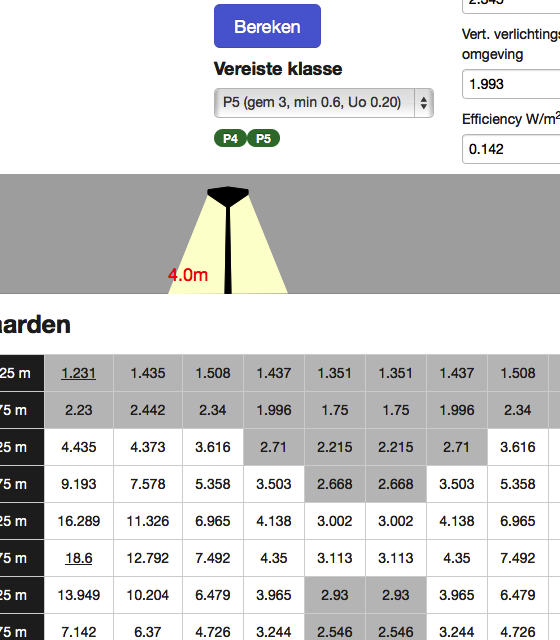 lightingCalc's tweet card. @lightingCalc