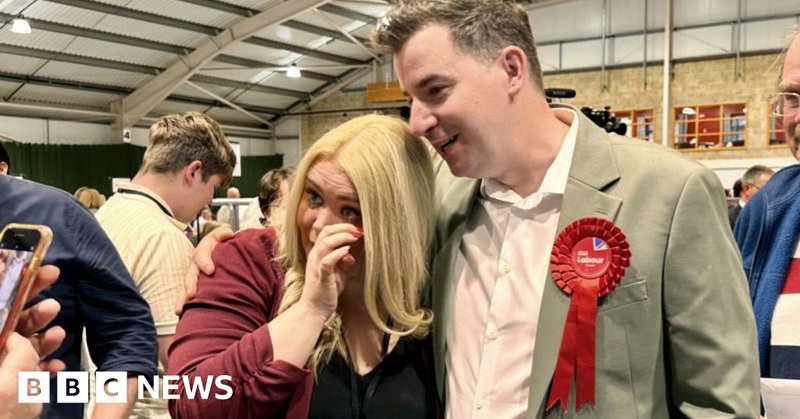 Tweet card summary image