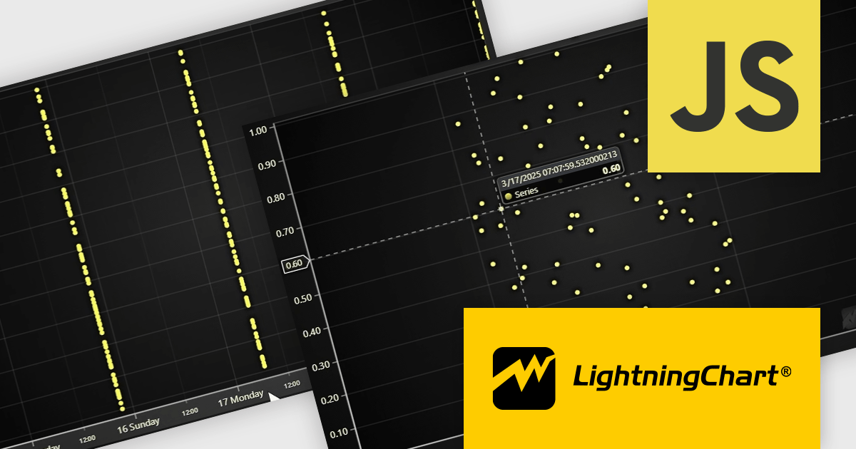 ComponentSource's tweet card. LightningChart JS v7.1 brings nanosecond-level precision to time-based charts, enabling ultra-detailed analysis of high-frequency temporal data.