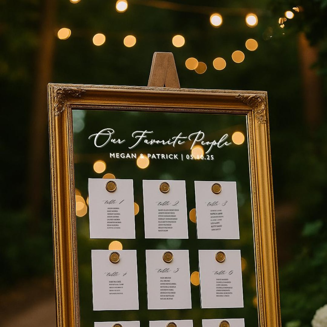 PaperPostStudio's tweet card. This Wedding Signs item by PaperPostStudio has 504 favorites from Etsy shoppers. Ships from North Royalton, OH. Listed on Oct 21, 2025