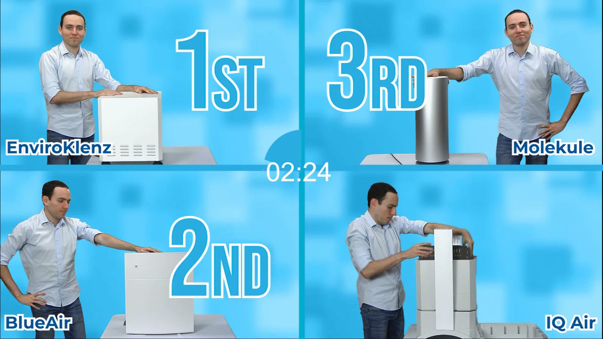 TimilonTech's tweet card. EnviroKlenz Setup Race Game Show