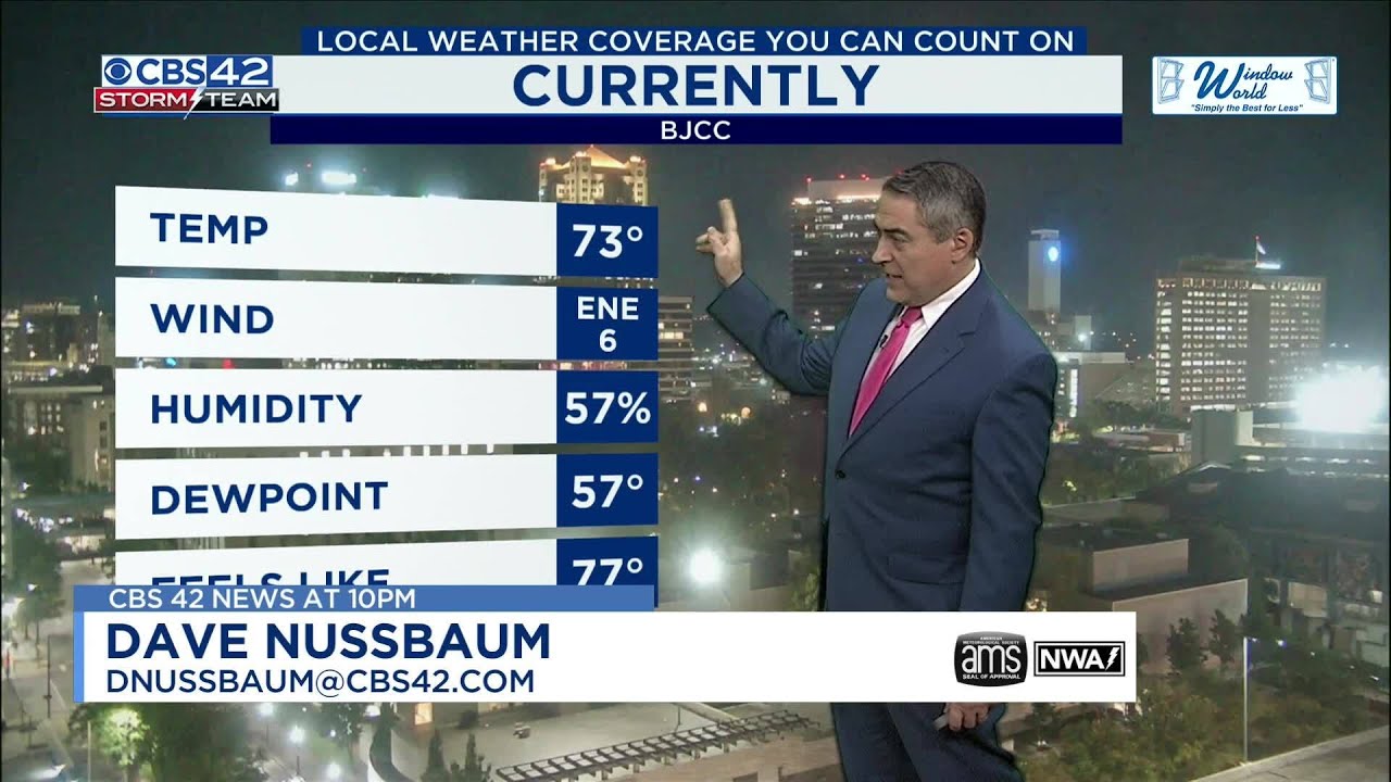 Dave_Nussbaum's tweet card. Fall Weather Finally Arrives - CBS42 News @ 10pm