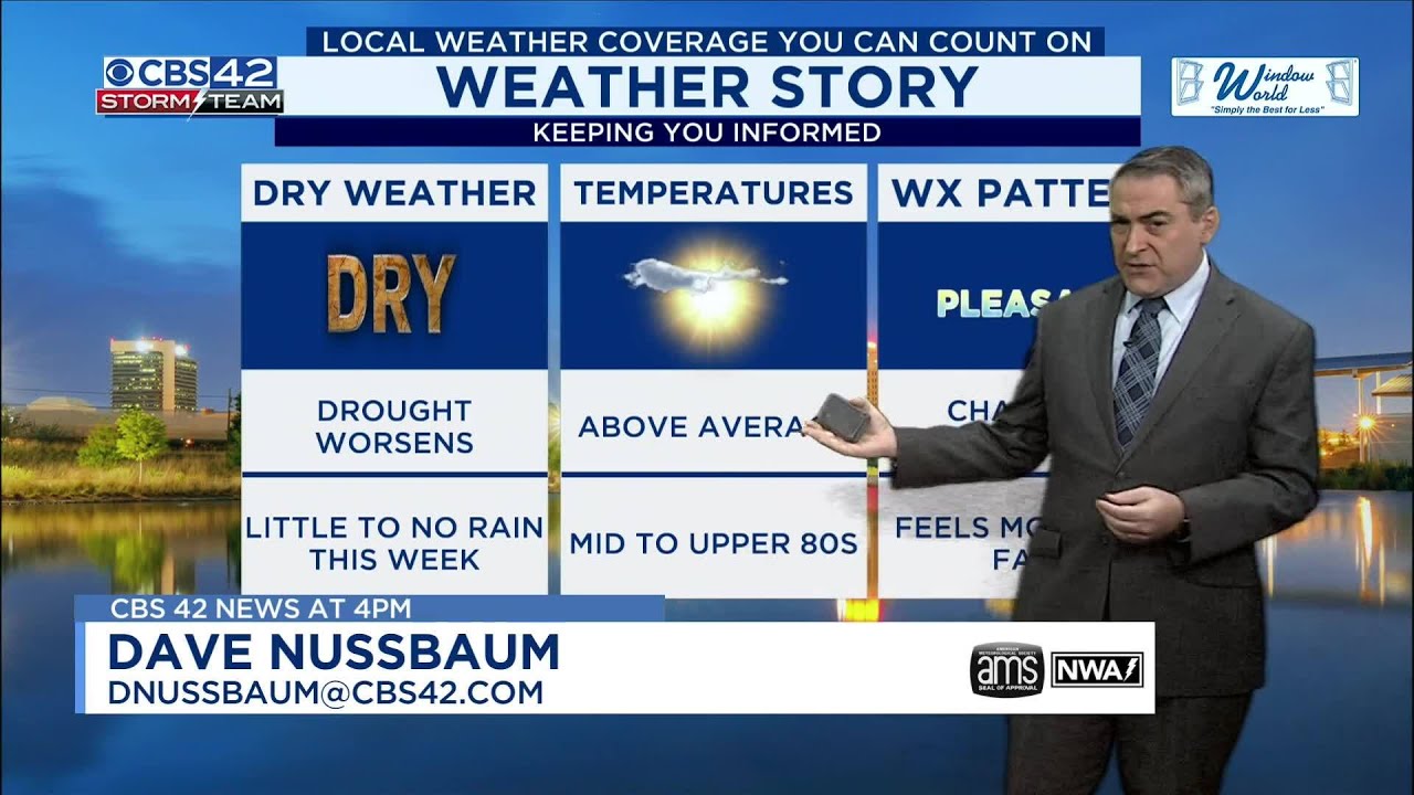 Dave_Nussbaum's tweet card. A big weather shift and the latest on Humberto & Imelda - CBS 42 News...