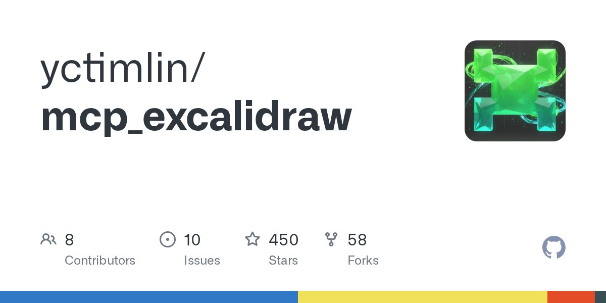 b_rishabh's tweet card. Contribute to yctimlin/mcp_excalidraw development by creating an account on GitHub.