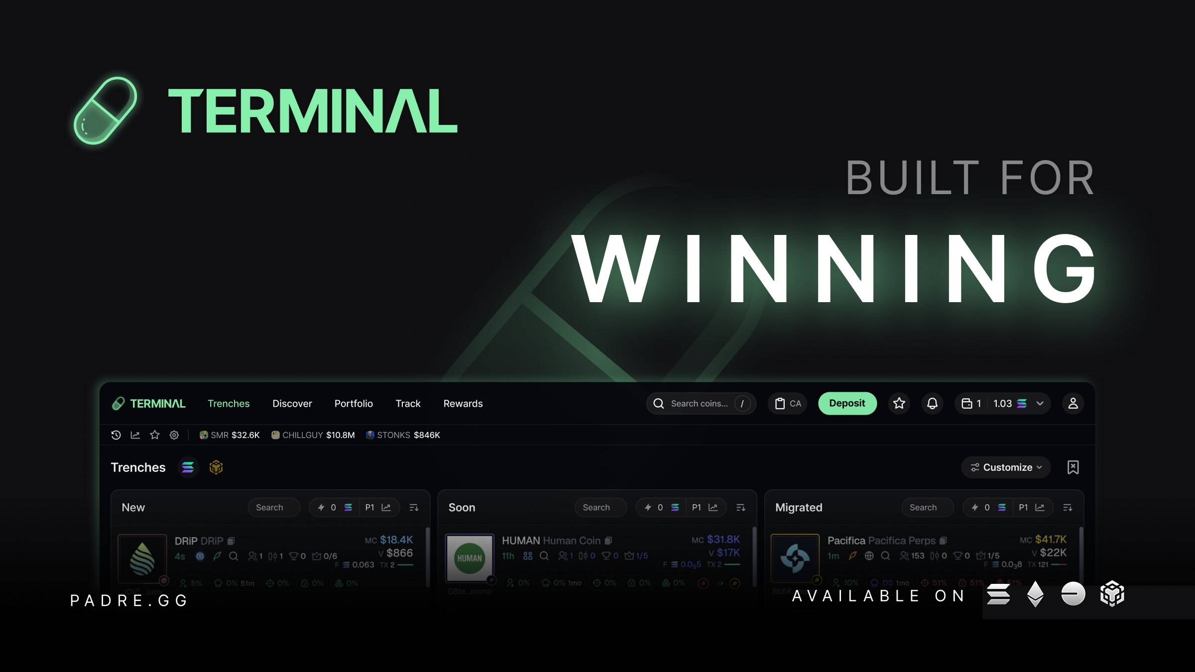 0xbQuery's tweet card. The fastest and most reliable memecoin trading terminal. Available on Solana, Ethereum, BNB & Base.