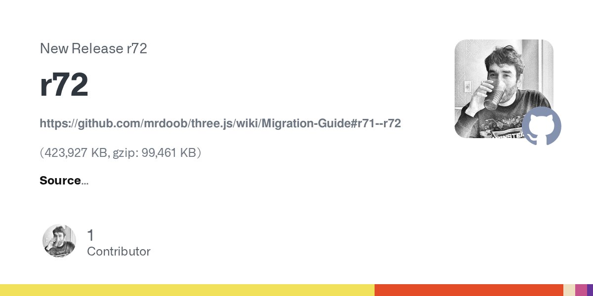 billaboop's tweet card. https://github.com/mrdoob/three.js/wiki/Migration-Guide#r71--r72 (423,927 KB, gzip: 99,461 KB) Source Global Added toJSON() to all objects. (@kumavis) Added EdgesGeometry and WireframeGeometry. (...