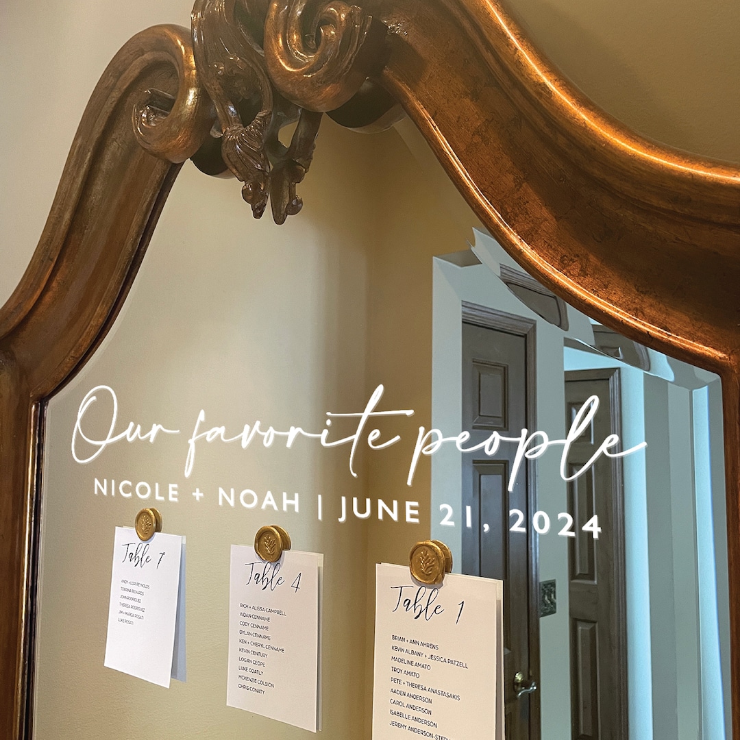 PaperPostStudio's tweet card. This Wedding Signs item by PaperPostStudio has 46 favorites from Etsy shoppers. Ships from North Royalton, OH. Listed on Oct 8, 2025