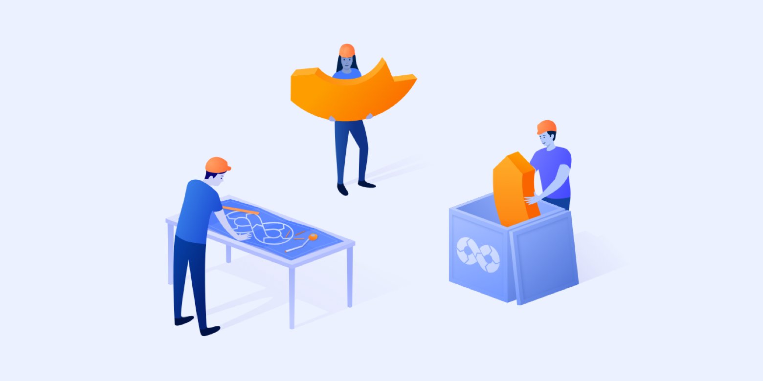 Adaptavist's tweet card. Learn in this blog all about developer self-service: its role in DevOps, the benefits to your organisation, and how to implement your own strategy.