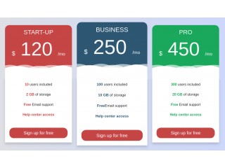 BootSnipp's tweet card. High quality Bootstrap 4.1.1 Snippet by bcndos. Share yours today!