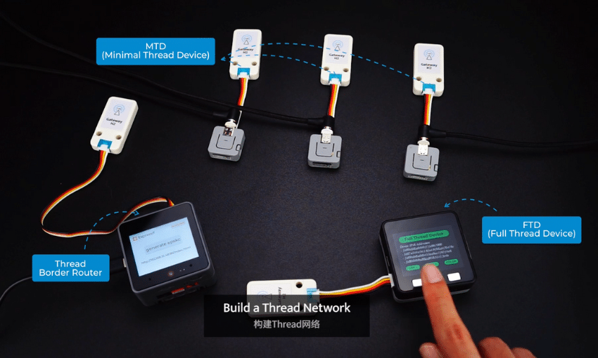 FabioSouza_io's tweet card. Conheça a unidade de gateway ESP32-H2 Thread/Zigbee, ideal para integrar redes de IoT de forma simples e acessível.
