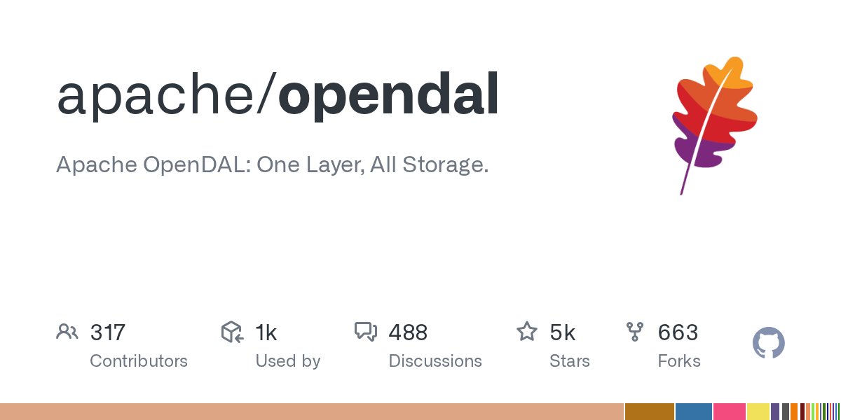 rustjobs_dev's tweet card. Apache OpenDAL: One Layer, All Storage. Contribute to apache/opendal development by creating an account on GitHub.