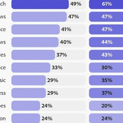 Tweet card summary image